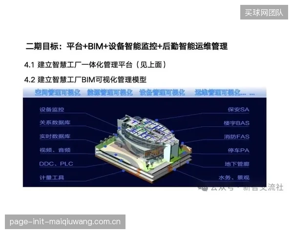 引入AI智能控制后,广州天河体育中心等场馆预计可实现机电系统减碳15%以上 引入AI智能控制后,广州天河体育中心等场馆预计可实现机电系统减碳15%以上